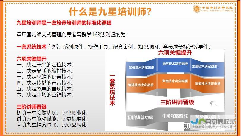 打造专业企业网站，提升品牌形象，拓展业务机会