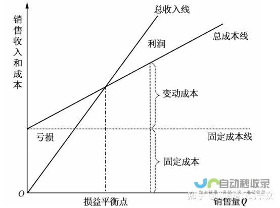 零成本建站利器：免费网站制作平台助您快速上线！